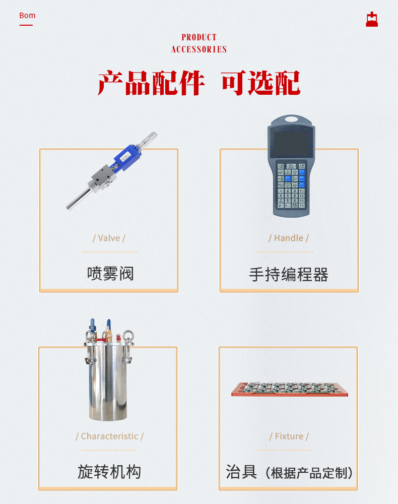 03-產品配件.jpg