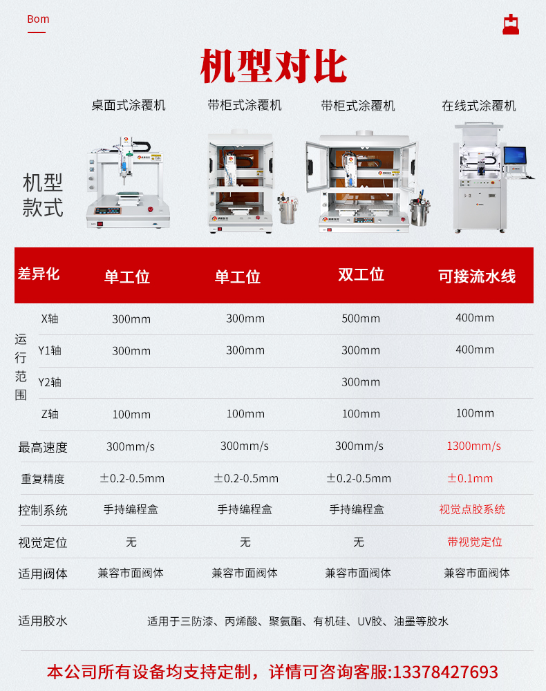 機型對比.jpg